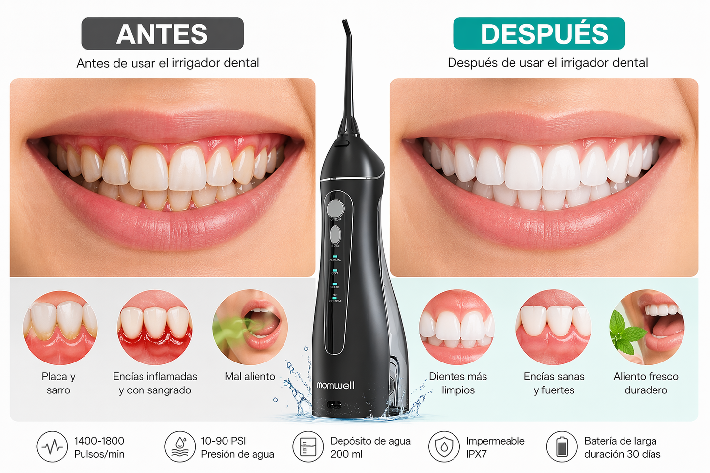 Portable Oral Irrigator with Nozzles