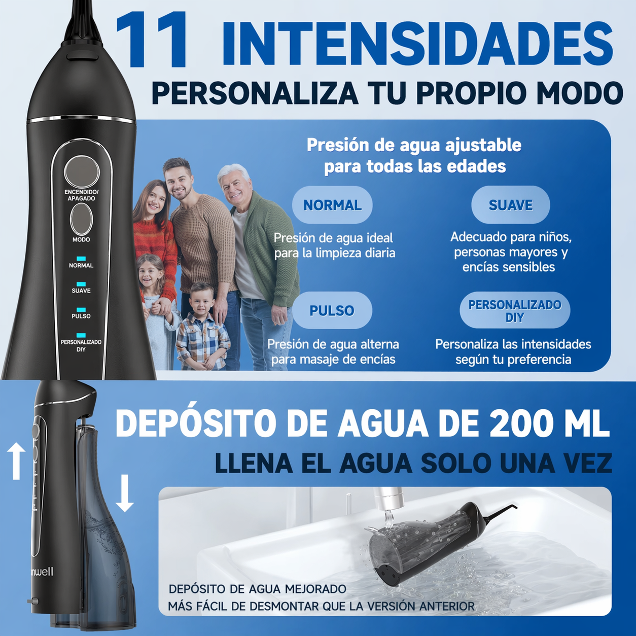 Portable Oral Irrigator with Nozzles
