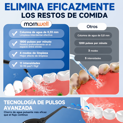 Portable Oral Irrigator with Nozzles