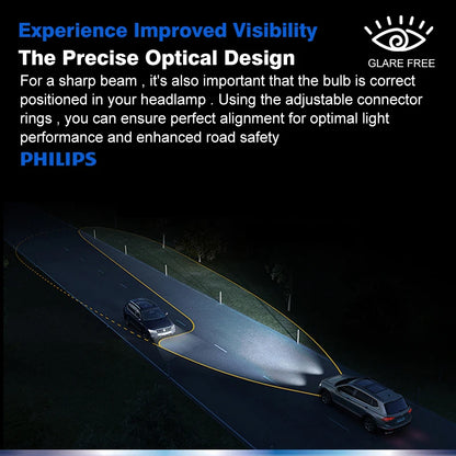 Philips LED H1 H3 H4 H7 H11 Ultinon Pro3101 12V/24V 6000K Bright White HB3 9005 HB4 9006 HIR2 9012 Auto Headlight LED Lamps, 2X